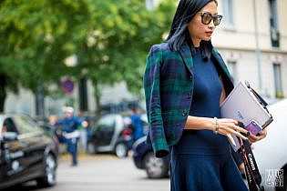 Milan Street Style 2015