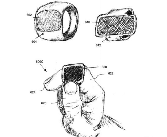 apple ring