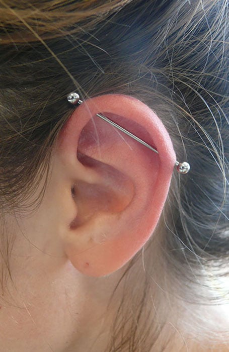 All Ear Piercings Chart