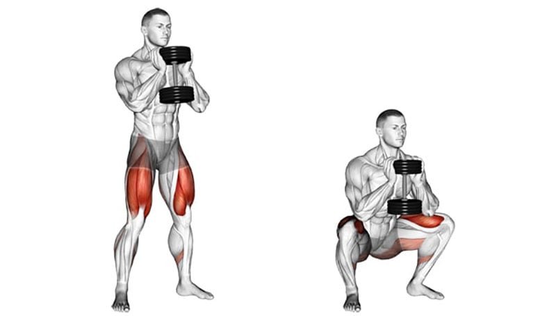 Kettlebell Goblet Squat