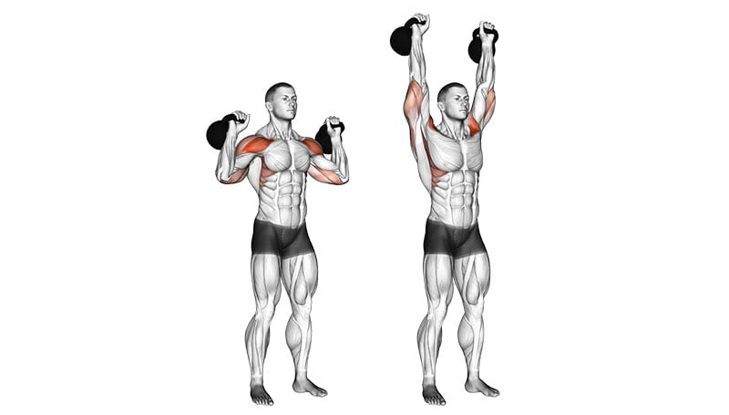 Kettlebell Two Arm Military Press