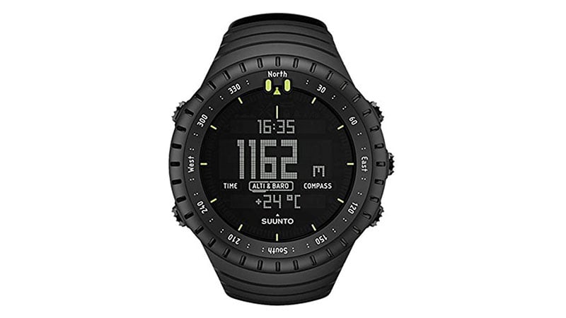 Suunto Core