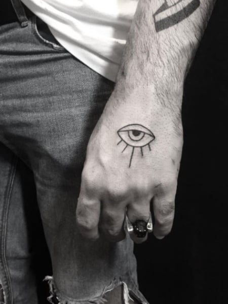 Simple Eye Tattoo