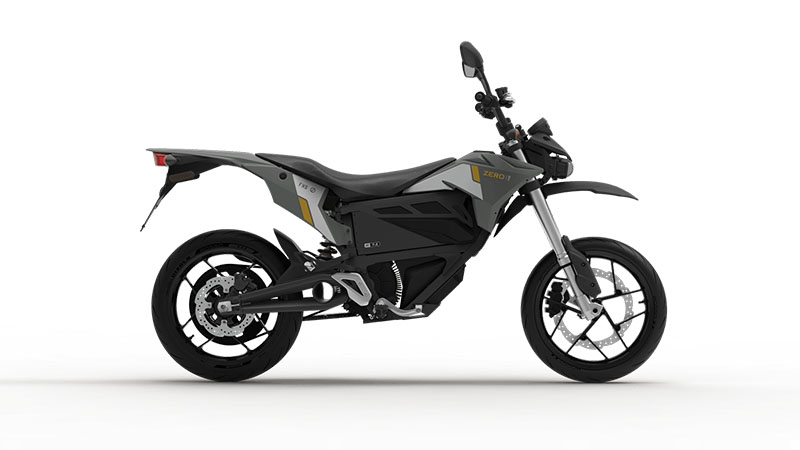 Zero Fxs