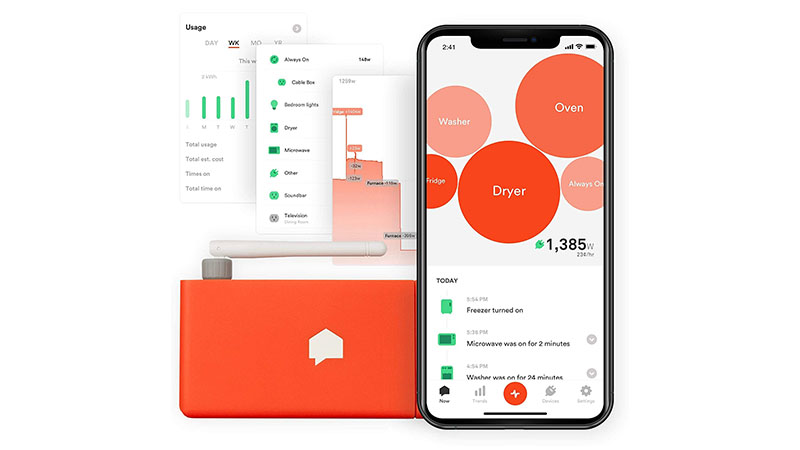 Sense Energy Monitor
