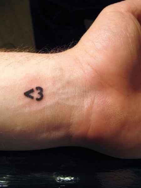 Heart Tattoo On A Wrist 