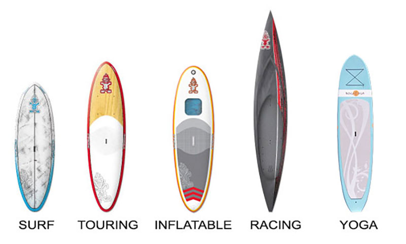 Types Of Stand Up Paddle Boards