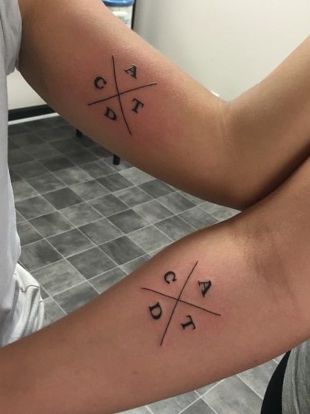 20 top Matching Sibling Tattoos Roman Numeral ideas in 2024