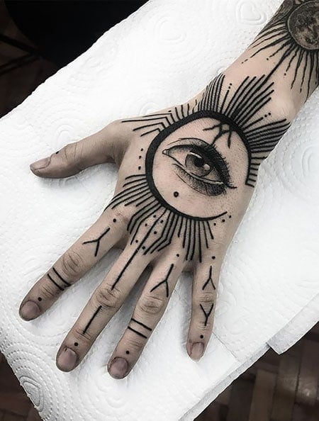 Eye Tattoo On The Hand