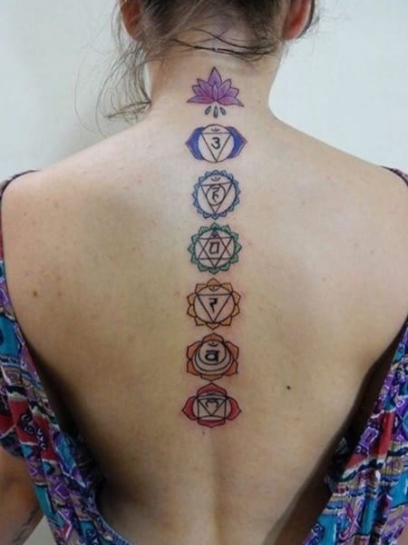 Chakra Tattoo