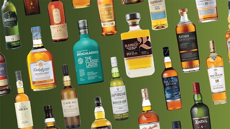 Best Scotch Whisky Brands 3