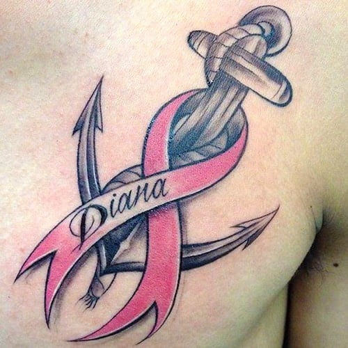 100 Powerful Name Tattoo Ideas for 2023 - The Trend Spotter 100 Powerful Name Tattoo Ideas for 2023 - The Trend Spotter