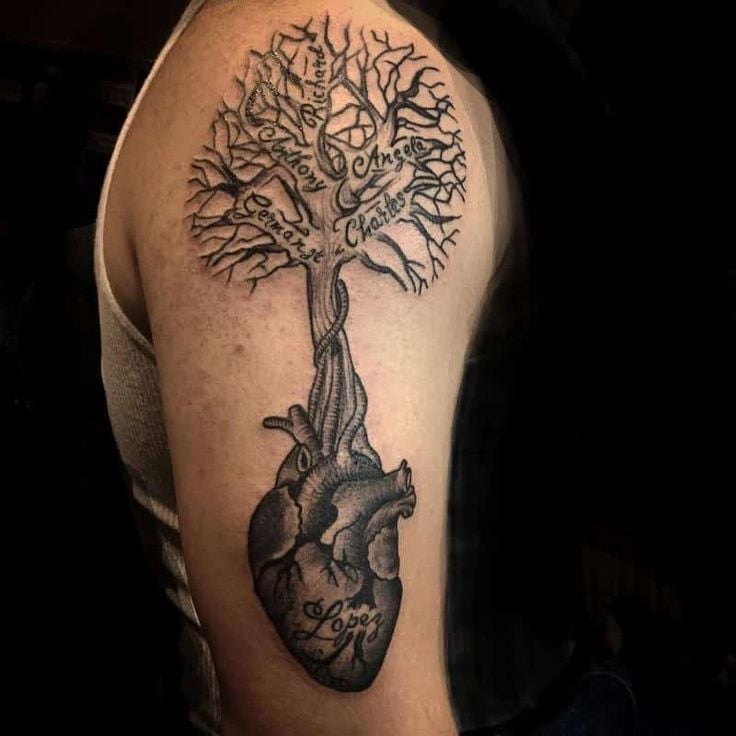 Tree Of Life Half Sleeve Tattoo
