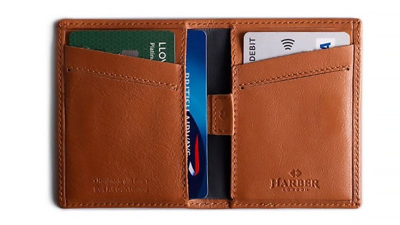Card Wallet With Rfid Protection