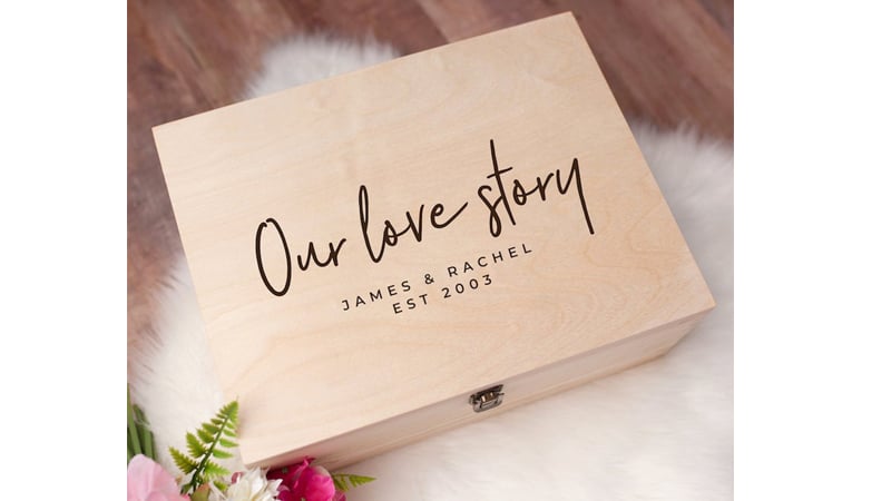 The Name Box