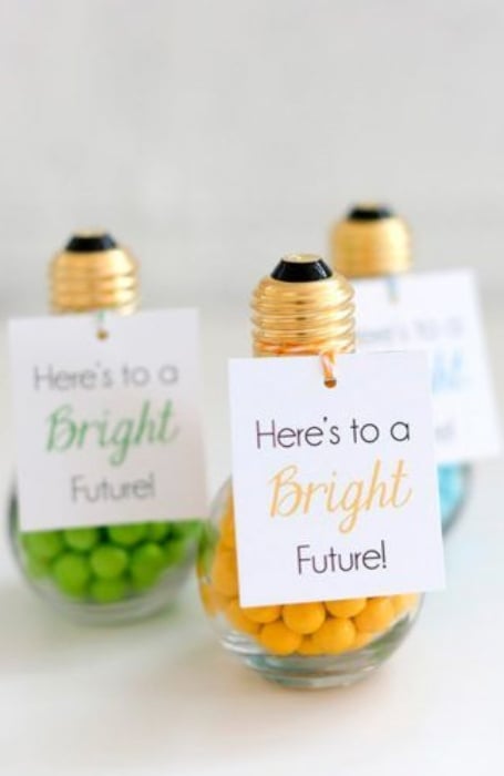 Cute Lightbulb Graduation Party Ideas