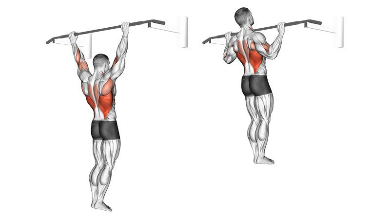 Wide Grip Pullup