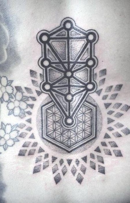 Kabbalah Tree Of Life Tattoo