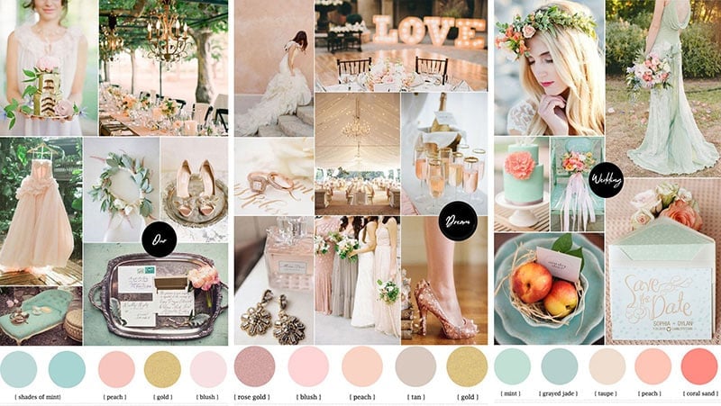 Dream Wedding Vision Board